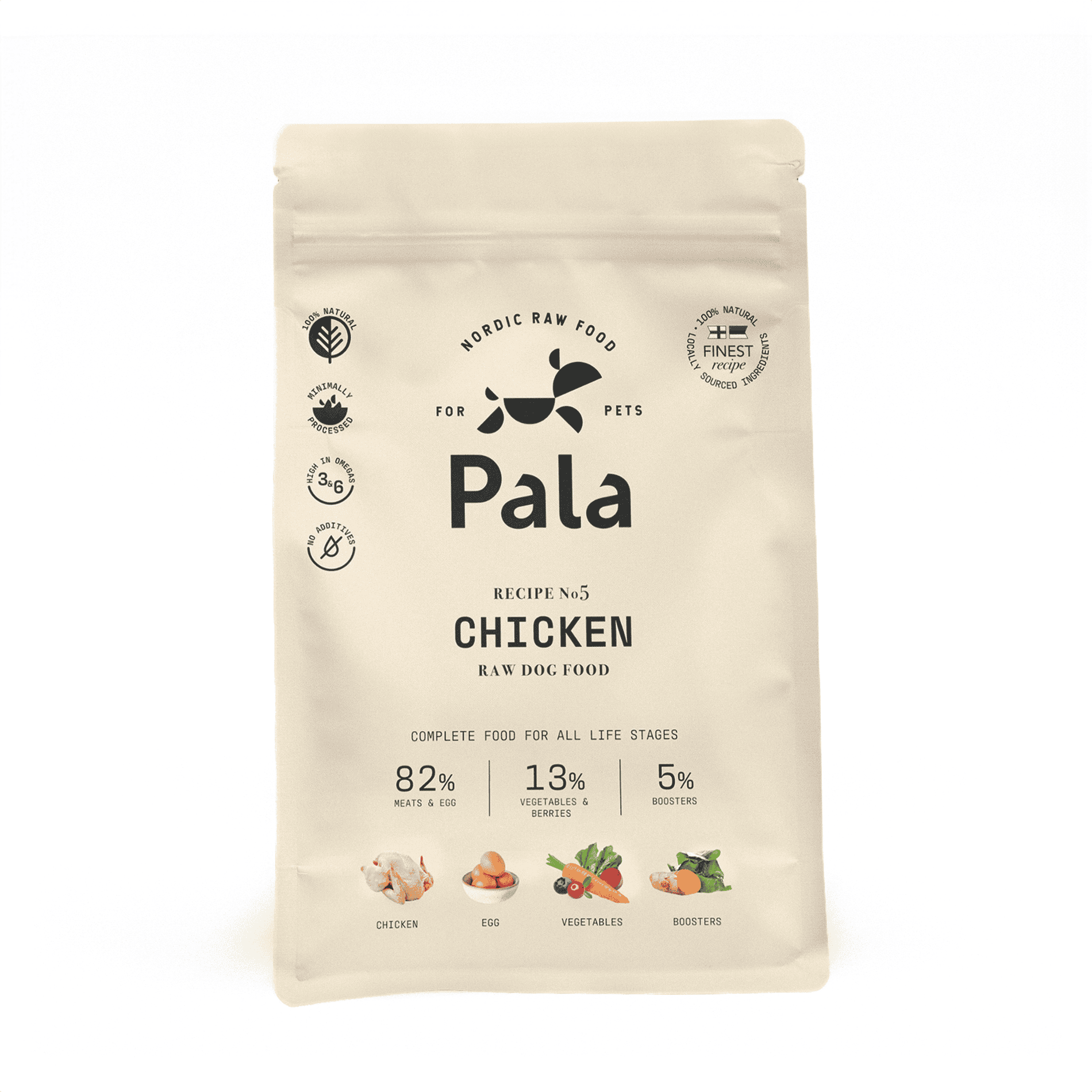 Pala Recipe #5 Kip